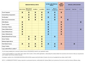 a-c-application-guide-rev-b-04-2018-1